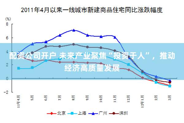 配资公司开户 未来产业聚焦“投资于人”，推动经济高质量发展