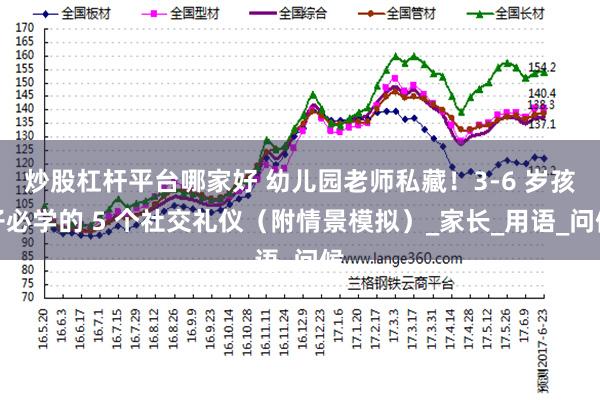 炒股杠杆平台哪家好 幼儿园老师私藏！3-6 岁孩子必学的 5 个社交礼仪（附情景模拟）_家长_用语_问候