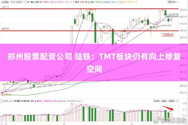 郑州股票配资公司 陆轶：TMT板块仍有向上修复空间