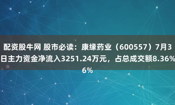 配资股牛网 股市必读：康缘药业（600557）7月3日主力资金净流入3251.24万元，占总成交额8.36%